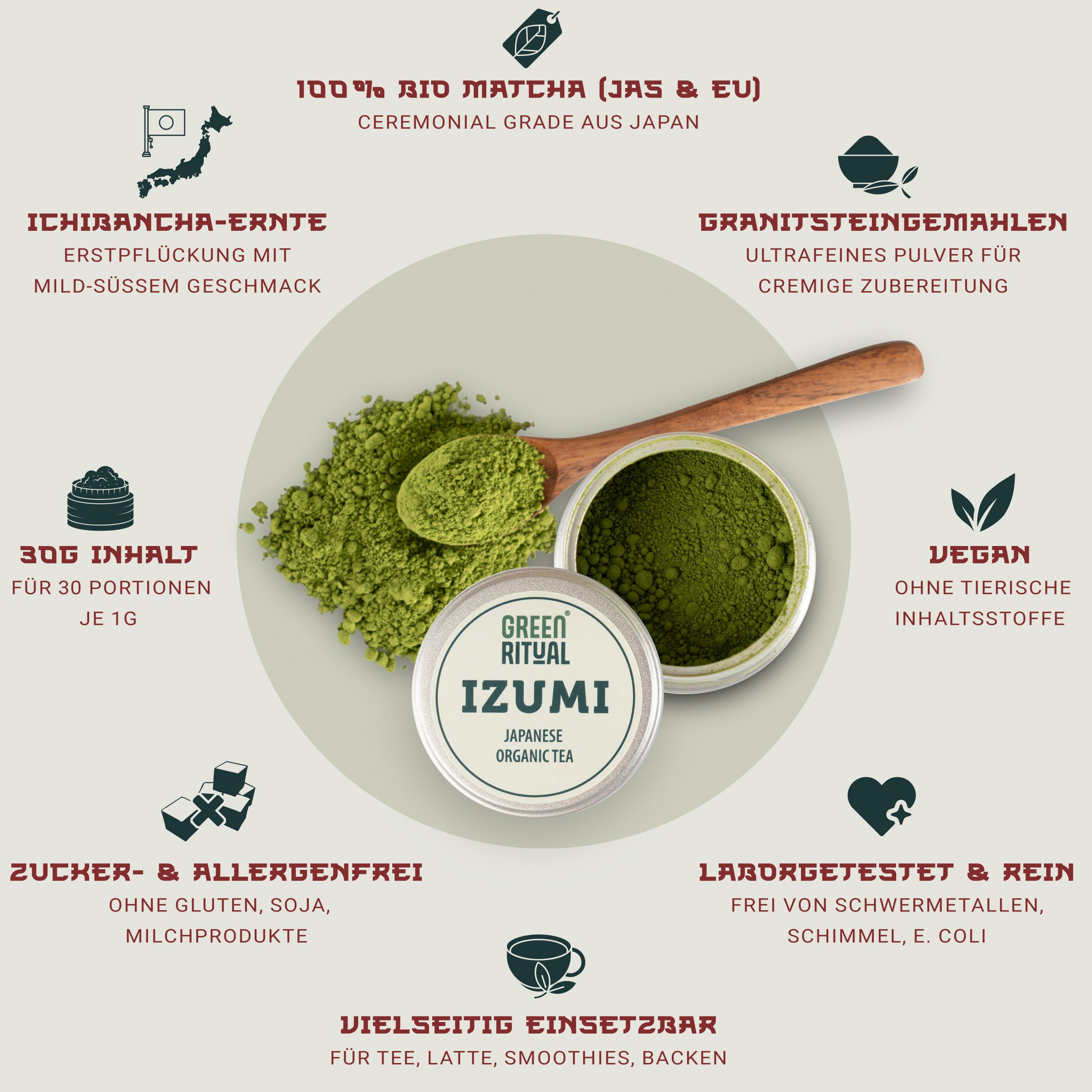 Ceremonial Matcha – Bio Japan (30g) – Steinvermahlen, Erste Ernte – Vegan – Bild 5